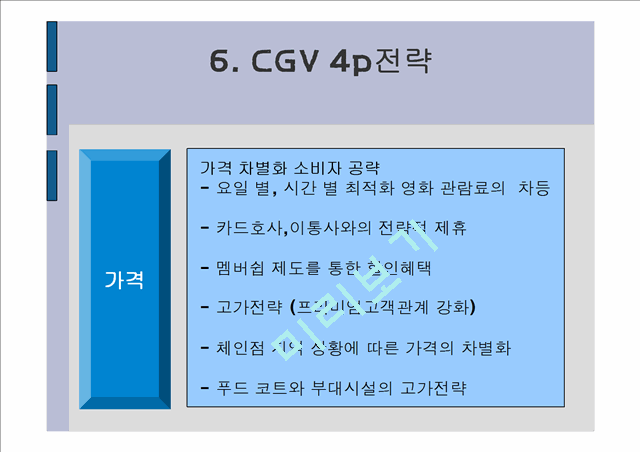 [경영] CGV 기업분석 및 마케팅전략.ppt